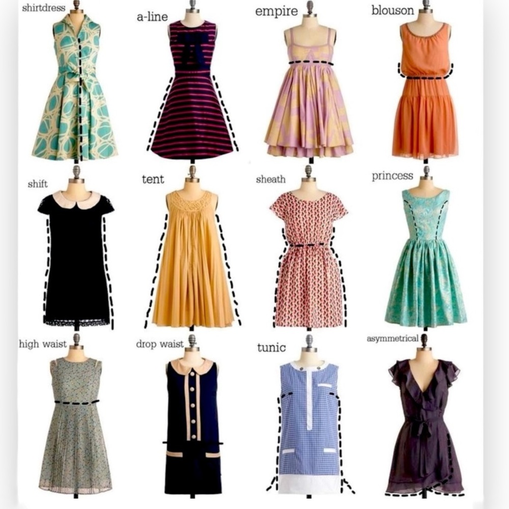 Listing to describe your items more accurately 😊